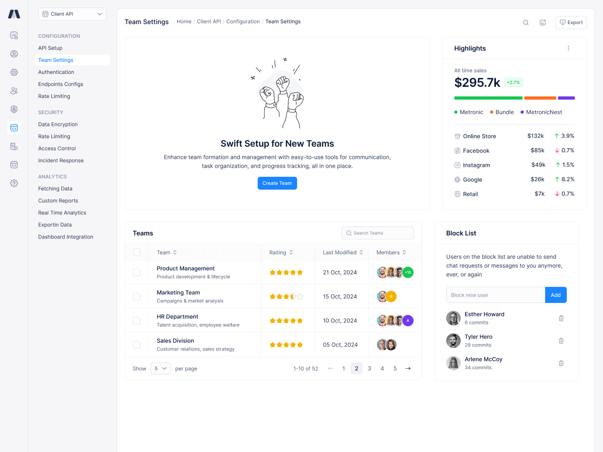 Connect Your Data visualization